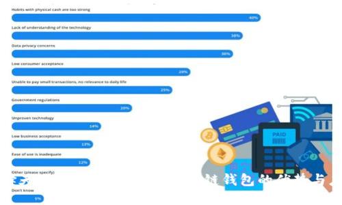 选择天下互通:全面解读区块链钱包的优势与应用