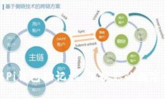 深入了解Pi钱包助记词：保护你的数字