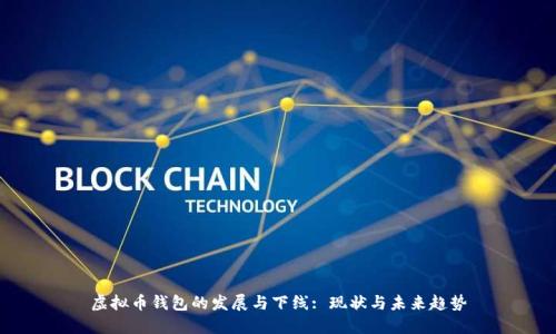 虚拟币钱包的发展与下线: 现状与未来趋势