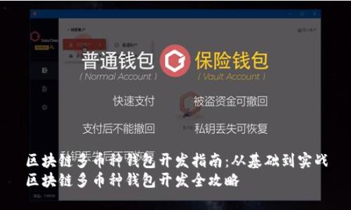 区块链多币种钱包开发指南:从基础到实战
区块链多币种钱包开发全攻略