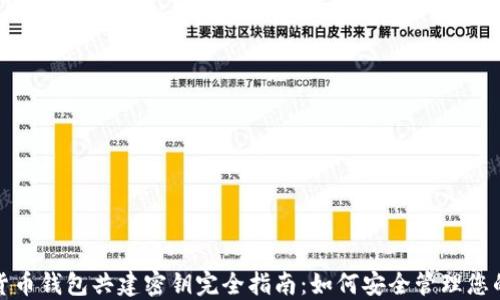 数字货币钱包共建密钥完全指南:如何安全管理您的资产