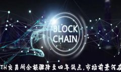 ETH交易所余额骤降至四年低点，市场前