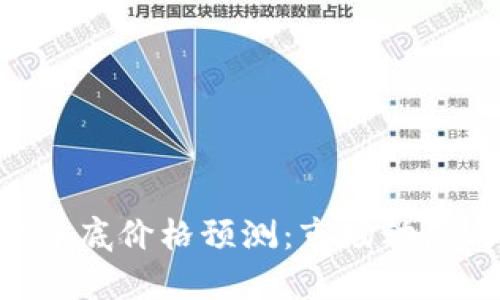 2023年Solana年底价格预测:市场动态与未来走势分析