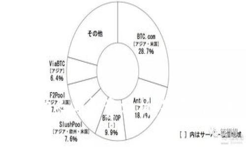 CORE币值长期投资分析:是否值得持有?