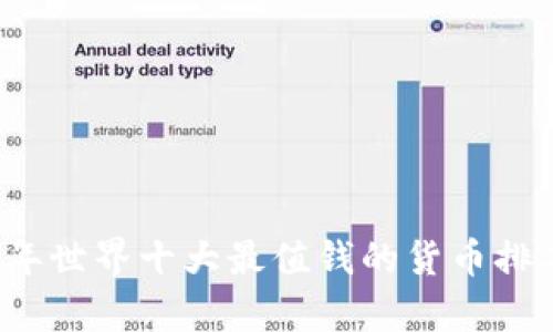 2023年世界十大最值钱的货币排名解析