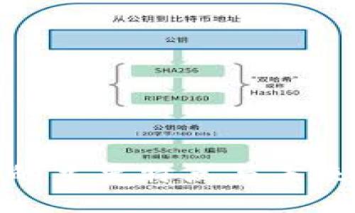 加密货币的主要特点与未来发展趋势