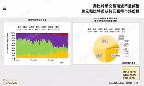 如何有效找回丢失或忘记的加密货币钱包
