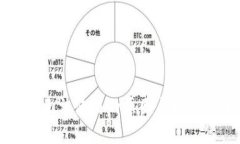 : OK钱包无法使用的原因与解决方案详