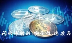 加密钱包之间的币转移：安全性、速度