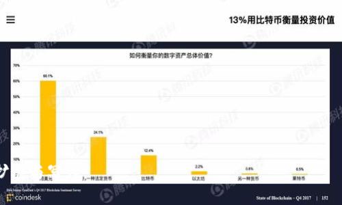 baioti如何安全高效地查询数字货币钱包？/baioti  
数字货币, 钱包查询, 数字资产, 区块链技术/guanjianci

### 内容主体大纲

1. **数字货币钱包的概述**
   - 什么是数字货币钱包？
   - 数字货币钱包的类型
   - 为什么需要查询数字货币钱包？

2. **如何安全地查询数字货币钱包**
   - 选择安全的查询方式
   - 使用受信任的平台和工具
   - 防范常见的安全风险

3. **数字货币钱包查询的步骤**
   - 准备工作
   - 实际查询步骤
   - 注意事项

4. **常用的数字货币钱包查询工具**
   - 钱包支持查询的平台
   - 如何使用这些工具进行查询

5. **错误排查与解决方案**
   - 查询过程中常见的错误
   - 如何解决查询不成功的问题
   - 其他注意事项

6. **未来趋势及其影响**
   - 数字货币钱包的未来发展
   - 影响钱包安全性的因素

7. **结论**
   - 安全有效查询数字货币钱包的重要性
   - 提升查询技能的必要性

---

### 1. 数字货币钱包的概述

什么是数字货币钱包？
数字货币钱包是存储和管理数字资产（如比特币、以太坊等）的工具。它可以是软件、硬件或在线平台，用户可以通过它发送、接收和查询数字货币。与传统的银行账户不同，数字货币钱包不依赖中央机构，操作更加去中心化，用户对于资产有更高的控制权。

数字货币钱包的类型
市场上有多种类型的数字货币钱包，包括热钱包（在线钱包）、冷钱包（离线钱包）、硬件钱包及纸钱包等。用户根据需求和安全考虑，选择合适的类型来存储自己的资产。例如，热钱包使用方便，适合频繁交易；而冷钱包安全性高，适合长期存储。

为什么需要查询数字货币钱包？
用户需要定期查询数字货币钱包的余额与交易记录，以确保资产安全，并进行财务管理。定期查询可以让用户随时了解自己的投资状况，发现异常交易并及时处理。同时，随着市场变化，掌握实时的数据对制定投资策略至关重要。

---

### 2. 如何安全地查询数字货币钱包

选择安全的查询方式
用户在查询数字货币钱包时，首先要选择安全的查询方式。有些平台可能存在安全隐患，如钓鱼网站或恶意软件。用户应该首先确认所使用的官方网站与应用程序，并避免在公共网络条件下进行查询。

使用受信任的平台和工具
使用受信任的平台和工具可以大大降低查询过程中遭遇风险的可能性。用户在选择查询工具时，应参考他人的评价与用户反馈，确保选择那些评分高、使用普遍且技术背景支撑的平台。

防范常见的安全风险
在进行数字货币钱包查询时，用户常常会面临一些诸如账户被盗、诈骗网站等风险。了解这些风险，并采取相关措施，比如二次认证、使用强密码，能够有效提高账户的安全性。

---

### 3. 数字货币钱包查询的步骤

准备工作
在查询数字货币钱包之前，用户需要进行一些准备工作，例如确认钱包地址、私钥和相关的访问凭证。确保无误后，准备好将会使用的平台或工具。

实际查询步骤
查询步骤一般包括输入钱包地址、选择要查询的币种、点击查询等。各个钱包的具体查询方式可能会有所不同，用户需根据平台提供的指引进行操作。

注意事项
在查询过程中，要确保信息输入准确，特别是钱包地址的输入。此外，要避免在公共或不安全的网络环境下进行重要的资产查询，保护个人数据的安全。

---

### 4. 常用的数字货币钱包查询工具

钱包支持查询的平台
市场上有诸多数字货币钱包支持查询的工具，如区块链浏览器、交易所网站和钱包应用程序等。用户可根据需求进行选择，并注意工具的更新与维护。

如何使用这些工具进行查询
使用这些工具进行查询的方式多种多样，一般来说用户需要进入该网站或应用，输入目标钱包地址以及所需查询的信息，最终结果便会显示给用户。

---

### 5. 错误排查与解决方案

查询过程中常见的错误
在查询数字货币钱包的过程中，用户可能会遇到各种错误，例如钱包余额不更新、链接失效或提供的余额与实际不符等。

如何解决查询不成功的问题
用户首先需要检查输入信息是否正确，如果确认无误可尝试其他查询工具。此外，也可以检查网络连接状态，有时候网络问题会导致查询失败。

其他注意事项
在进行查询的同时，用户应定期检查自己的安全设置，保持软件更新并使用强密码，从而提升安全级别，减少风险。

---

### 6. 未来趋势及其影响

数字货币钱包的未来发展
随着区块链技术的进步，数字货币钱包的功能将更加多样化，可能会增加更多的安全措施和用户体验。同时，随着数字货币用户的增加，钱包的市场竞争也会愈演愈烈，用户选择也将更加多样。

影响钱包安全性的因素
数字货币钱包的安全性取决于多种因素，包括技术架构、开发团队的专业性及用户个人的操作习惯等。用户需要增强安全意识，才可保护好自己的数字资产。

---

### 7. 结论

安全有效查询数字货币钱包的重要性
在数字货币日益普及的今天，安全有效地查询数字货币钱包显得尤为重要。了解如何进行安全查询以及掌握相关工具技能，可以避免财产损失，助力用户更好地管理自己的数字资产。

提升查询技能的必要性
持续提升自己的查询技能，将使用户在未来的数字货币市场中更具竞争力。无论是初入门的用户，还是经验丰富的投资者，都应不断保持学习，确保自己不会被快速变化的市场所淘汰。

---

### 相关问题

1. **如何选择合适的数字货币钱包？**
   - 了解钱包的类型非常重要。
   - 热钱包与冷钱包的比较。
   - 用户存储需求和使用频率的关系。

2. **如何避免在查询数字货币钱包时遭遇诈骗？**
   - 识别常见的诈骗手法。
   - 提高安全意识与防范技巧。
   - 选择合法有保障的平台。

3. **如何处理查询错误或异常？**
   - 识别具体错误信息。
   - 尝试不同的查询工具。
   - 联系支持团队获取帮助。

4. **冷钱包和热钱包有什么区别？**
   - 定义与作用比较。
   - 安全性和便捷性的权衡。
   - 哪种钱包更适合个人投资。

5. **数字货币的未来发展趋势如何？**
   - 技术进步带来的变革。
   - 行业法规的变化。
   - 用户需求的变化与影响。

6. **数字货币的投资风险与收益分析**
   - 风险评估模型。
   - 如何选择投资时机。
   - 建立投资组合的策略。

7. **对初学者的建议和指导**
   - 学习资源推荐。
   - 基础知识积累的途径。
   - 如何避免常见的投资陷阱。 

以上是一个关于数字货币钱包查询的综合性分析与讨论的框架和示例内容，可以根据大纲进行详细的扩展与写作。
