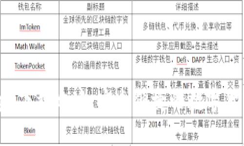 波场钱包app下载地址:安全便捷的数字货币管理工具