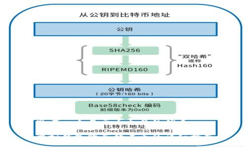 思考一个易于大众且的优质
虚拟钱包购买钻石币的详细指南