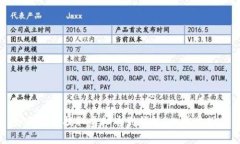 如何轻松提取虚拟币到钱包：一步步指