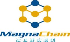 数字货币钱包使用指南：轻松掌握数字