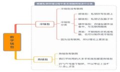 TokenPocket人工客服详解：解决你的所有
