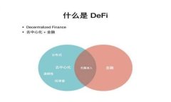 区块链钱包下载四要：安全、便捷、功