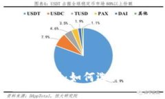 2023年区块链钱包报价分析：如何选择