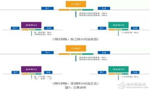 区块链钱包事件真相揭秘：视频分析与深度解读