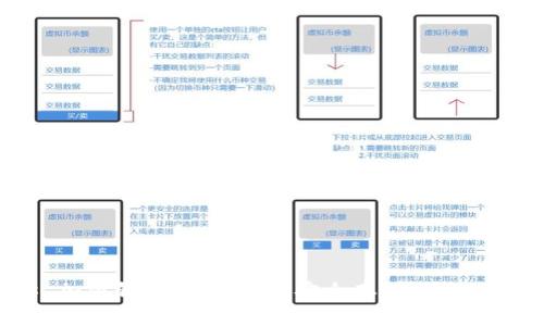 ### 加密钱包:数字资产安全存储与管理的关键
