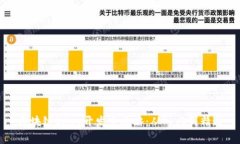 区块链DApp开发全攻略：从入门到精通
