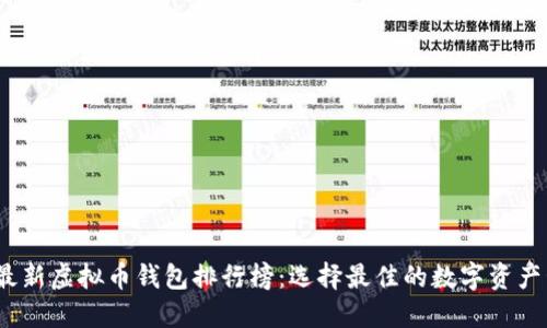 2023年最新虚拟币钱包排行榜:选择最佳的数字资产管理工具