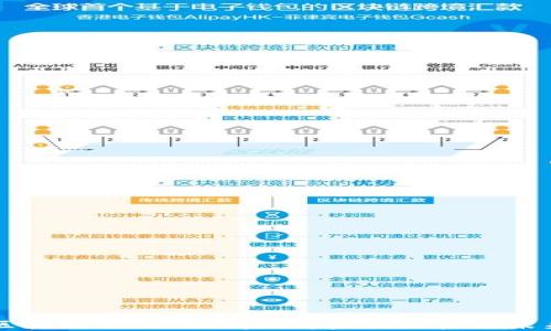 区块链交易:彻底改变金融体系的未来