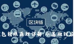 区块链钱包转账原理详解：从基础到应
