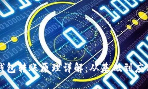 区块链钱包转账原理详解:从基础到应用全解析