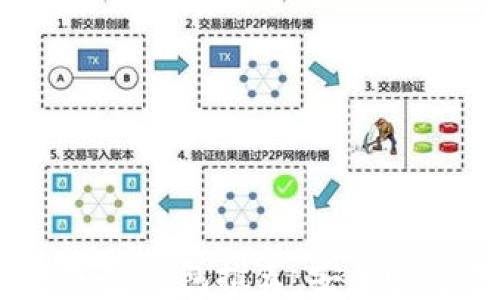 2023年最受欢迎的加密钱包推荐:安全性与易用性的完美结合