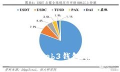 如何查看欧意Web3钱包地址：完整指南
