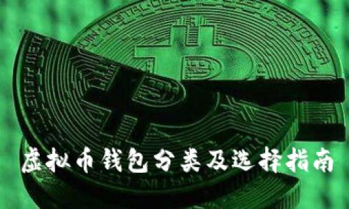 虚拟币钱包分类及选择指南