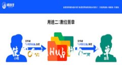 优质如何下载和使用CoinHub钱包: 简单步